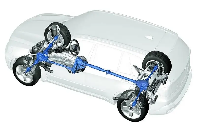 الدفع الكلي في السيارات الكهربائية