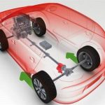 نظام الدفع الكلي في السيارات الكهربائية: الأداء، المزايا، والتحديات