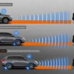 نظام التحذير من الاصطدام الأمامي (FCW) في السيارات الكهربائية