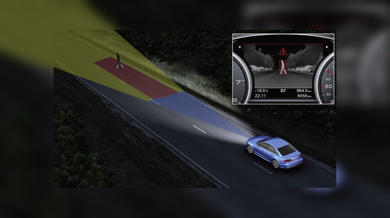 Pedestrian Detection المدمج مع Night Vision