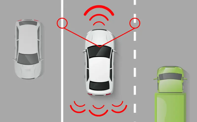  ميزة Lane Keeping Assist (LKA) 
